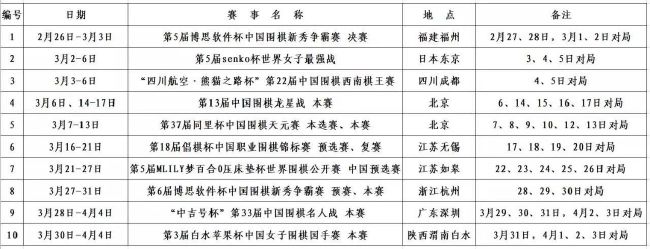 阿森纳将在欧冠小组赛最后一轮迎战埃因霍温，赛前，主帅阿尔特塔出席新闻发布会。